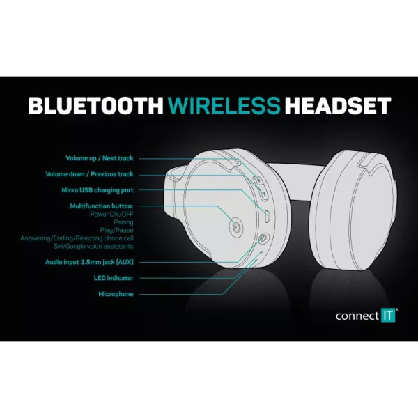 Bluetooth slúchadlá Connect IT SuperSonic Black