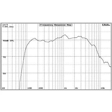 Stredobasový reproduktor Master Audio PA08/8, 8 Ohm, 240 W