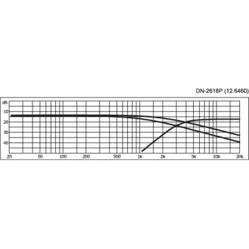 Reproduktorová výhybka MONACOR DN-2618, 2-pásmová, 350 W, 8 Ohm